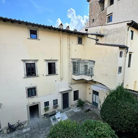 Albizi Nest Apartment *